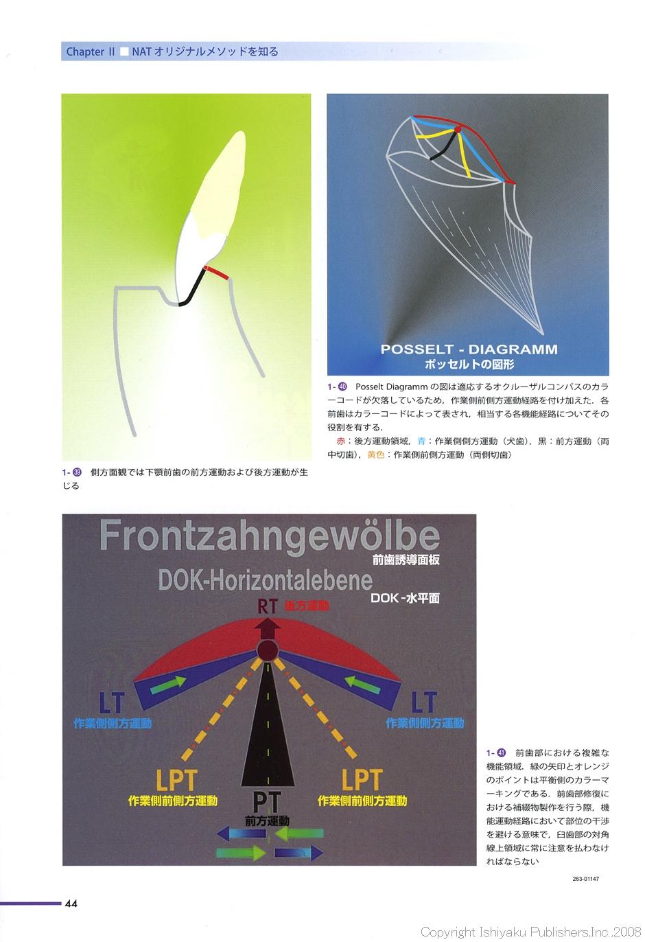 ActionBrowser