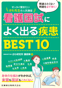 Ō썑ɂ悭o鎾BEST10