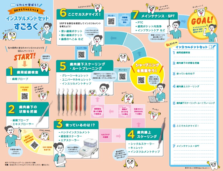 「じたくで学ぼう！ DH さとちゃんとつくる インスツルメントセットすごろく」イメージ