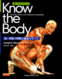 Know the Body