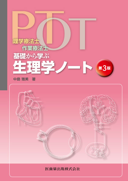 理学療法　作業療法　言語聴覚士　運動器　中枢　内部　教科書　参考書