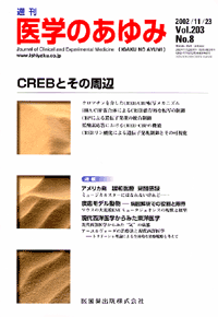 CREBとその周辺