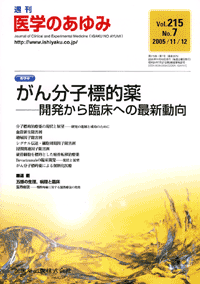 がん分子標的薬－開発から臨床への最新動向