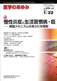 慢性炎症と生活習慣病・癌